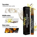 Private Collection: Vanilla Cream – Gourmand Eau de Parfum